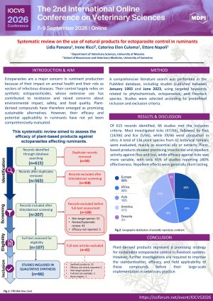 POSTER IOCVS 2026.pdf